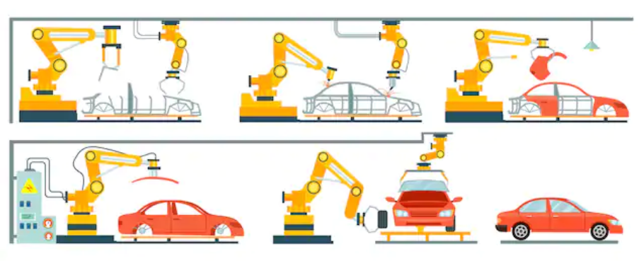 Bloomberg Automotive Analysis